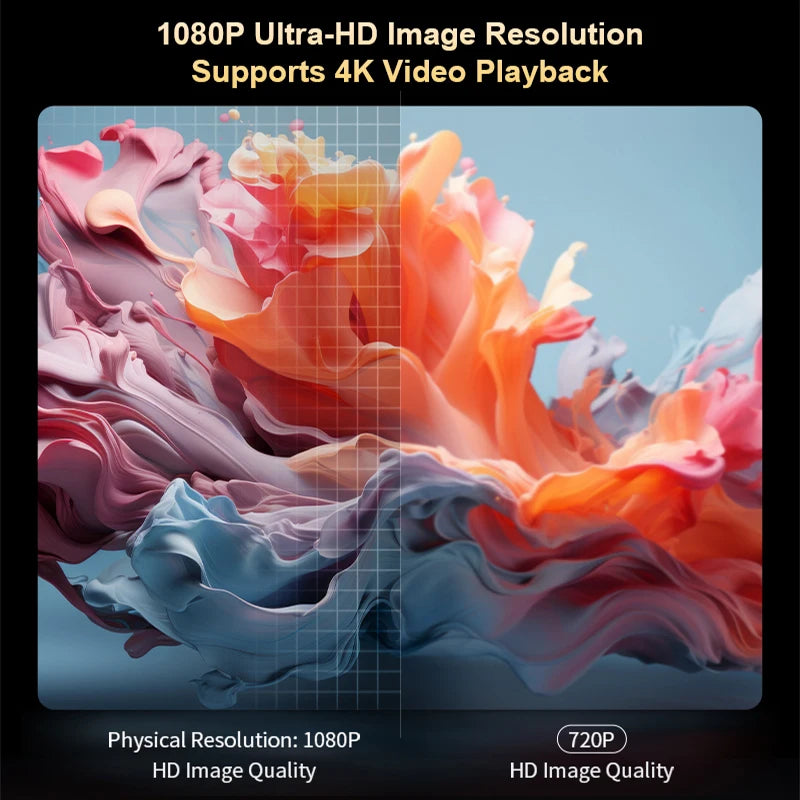 Projecteur Touyinger X9 Pro 1080P 4K Android 13 — Smart home theater