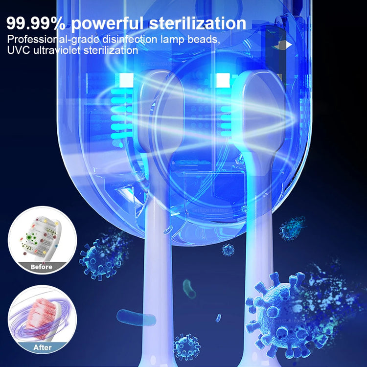 Stérilisateur UV portable rechargeable