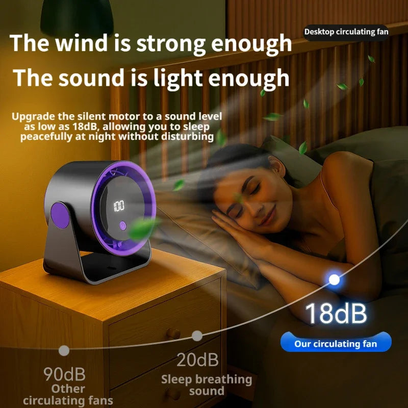 Ventilateur de bureau turbo silencieux avec affichage numérique et fonction de nuit pour un sommeil paisible.