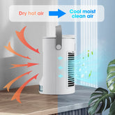 Mini climatiseur portable rechargeable