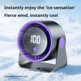Ventilateur de bureau turbo silencieux affichant une puissance d&